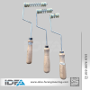 رولات GRC – IDEA